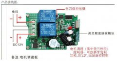 電動餐桌遙控器失靈怎么辦？遙控器編碼方法