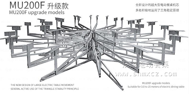 豪華電動(dòng)餐桌電動(dòng)機(jī)芯