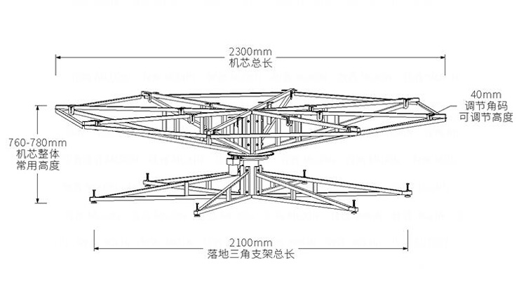 全自動餐桌機(jī)芯