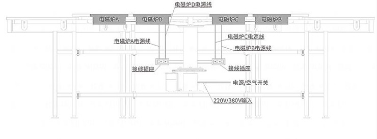 酒店餐桌電動(dòng)機(jī)芯