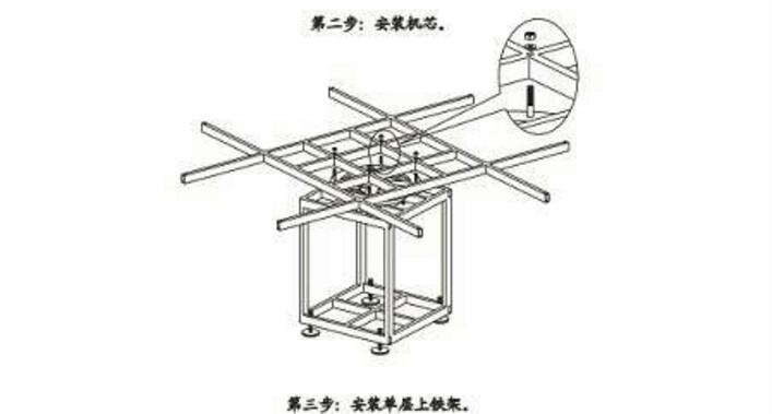 電動(dòng)餐桌機(jī)芯安裝方法